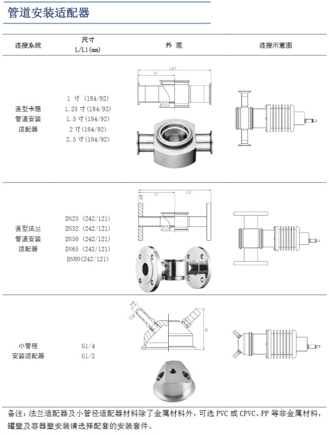 管道安裝適配.jpg