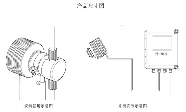 CYR-E-H2O2電子級雙氧水在線濃度計安裝示意圖